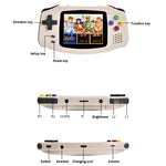 Load image into Gallery viewer, Pocket Pocket Game Console PS Retro GBA Arcade Emulator
